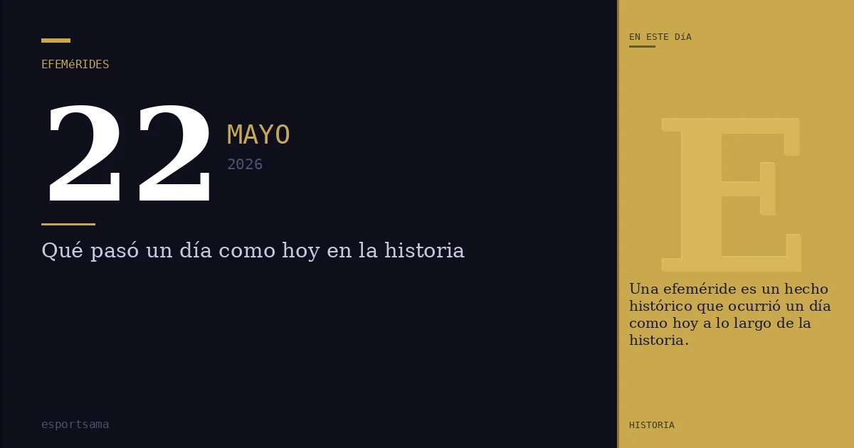 Efemérides del 22 de mayo de 2026: qué pasó un día como hoy y seguro no lo sabías