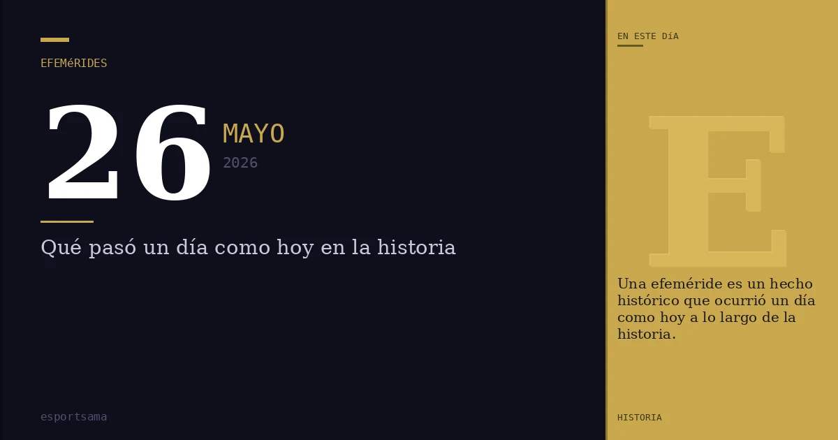 Efemérides del 26 de mayo de 2026: qué pasó un día como hoy y seguro no lo sabías