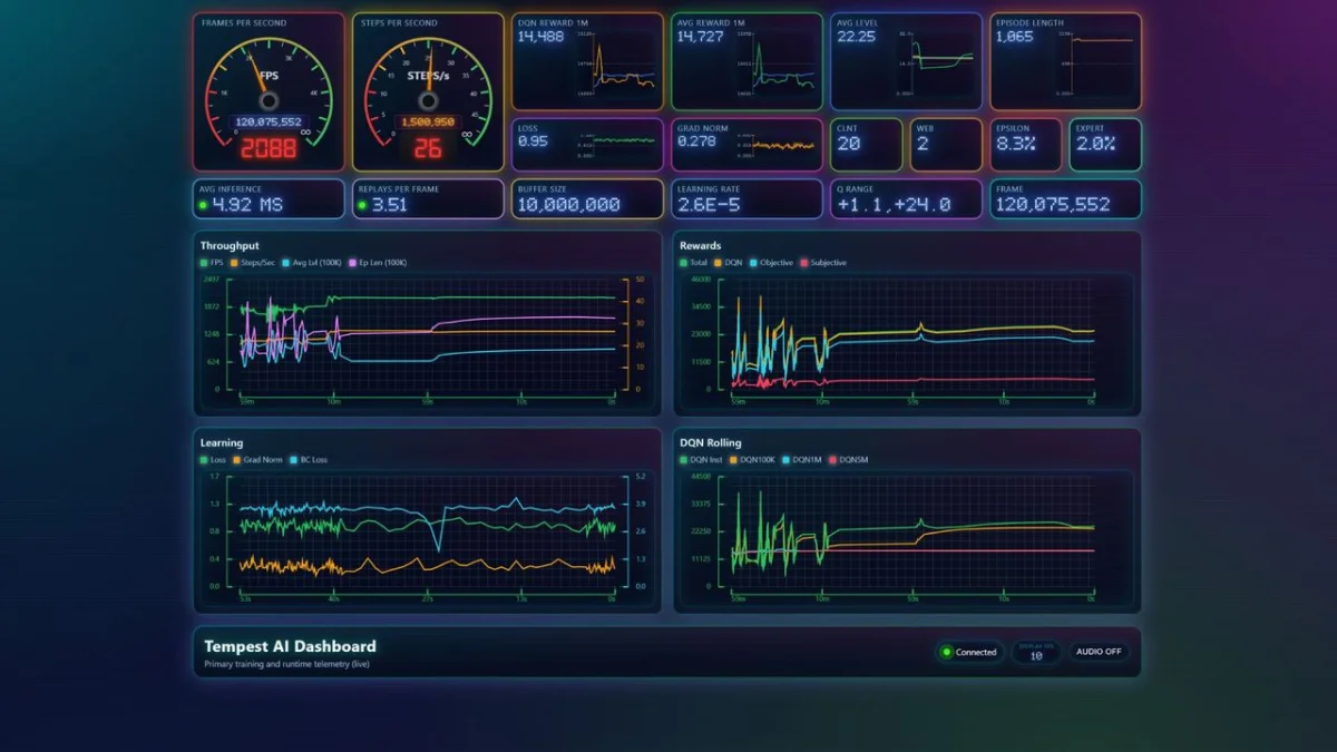 El ex-desarrollador de Microsoft revela su visión futurista del Task Manager en un impactante panel de IA.