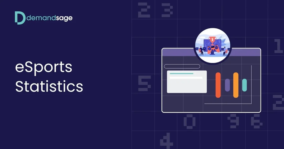 eSports Viewership Statistics 2026 (Growth & Demographics) - DemandSage