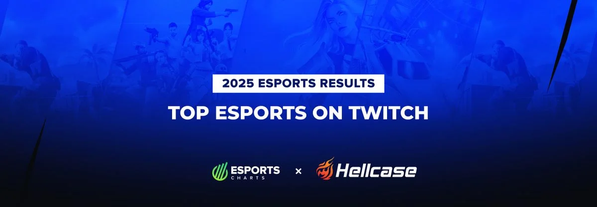 Los juegos de esports más populares en Twitch hoy: CS2, LoL, Dota 2 y Valorant dominan el ranking