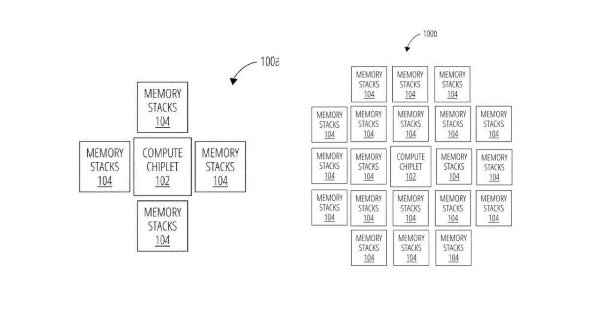 Los nuevos diagramas de patente de OpenAI sorprenden con su creatividad visual