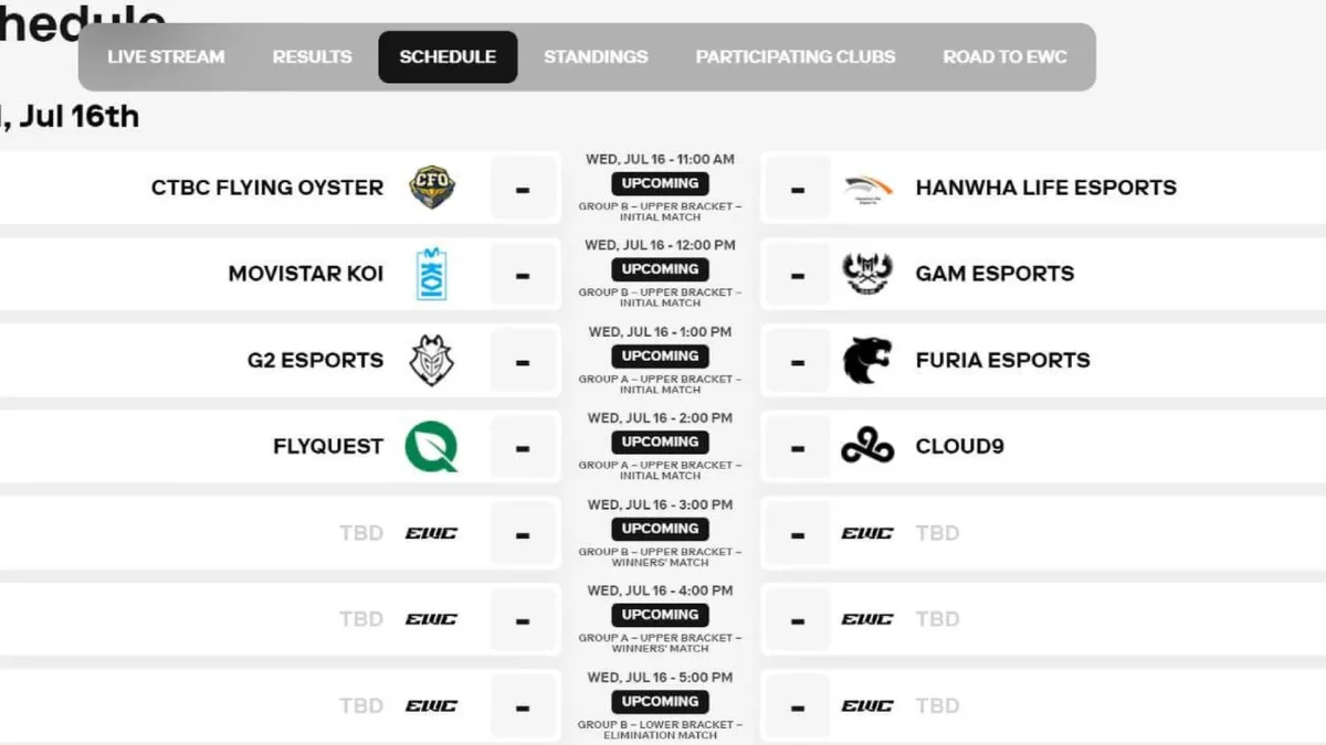 Tras el MSI 2025, KOI se la juega en la Esports World Cup 2025 - El Desmarque